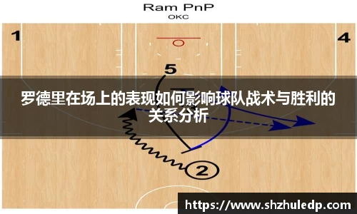 罗德里在场上的表现如何影响球队战术与胜利的关系分析