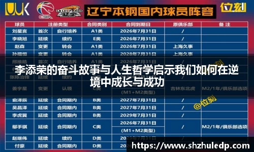 李添荣的奋斗故事与人生哲学启示我们如何在逆境中成长与成功